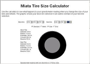 Miata Tire Size Chart